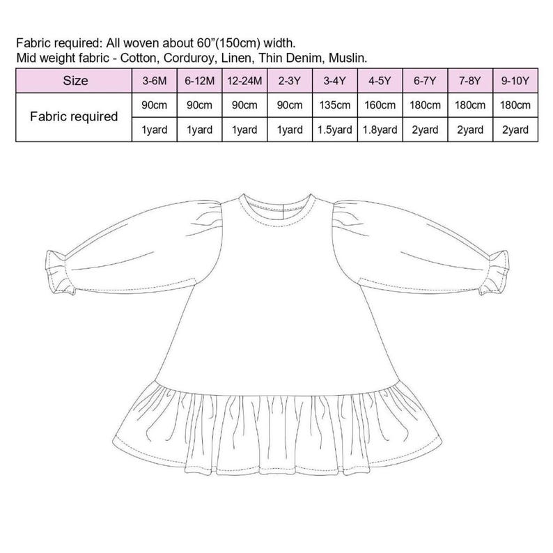 May include: A line drawing of a long-sleeved dress pattern with a ruffled hem and sleeves. The image includes a size chart with fabric requirements for various sizes, from 3-6 months to 9-10 years.