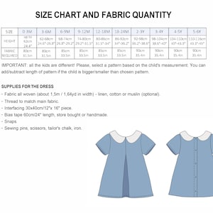 May include: A size chart and fabric quantity guide for a dress pattern. The chart lists sizes from 0-3 months to 5-6 years, with corresponding height and fabric requirements in inches and centimeters. The chart is accompanied by a diagram of the dress pattern, showing a light blue dress with a white collar and short sleeves.