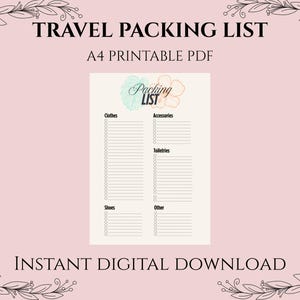 Tropische Reise-Packliste