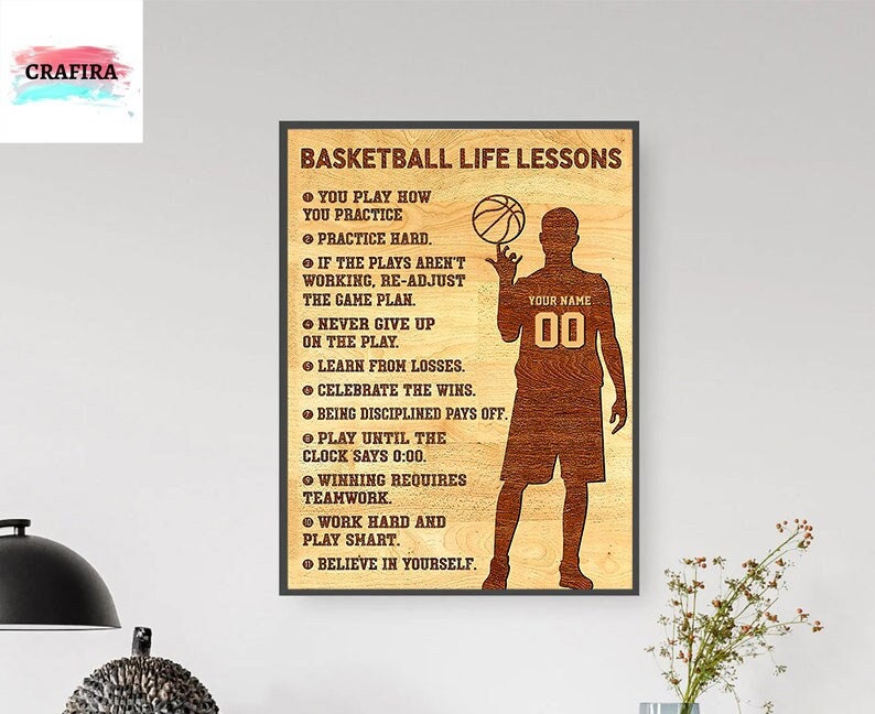 Personalized Basketball Life Lesson Vintage Poster Custom Etsy Israel