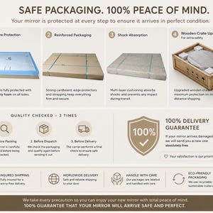 K&ouml;nnte beinhalten: Bild, das die sichere Verpackung eines Spiegels zeigt. Es zeigt sichere Schaumstoffpolsterung, verst&auml;rkte Verpackung, Sto&szlig;d&auml;mpfung und eine Holzkiste. Der Text hebt Qualit&auml;tskontrollen und eine 100%ige Liefergarantie hervor.