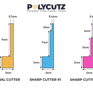 Op de afbeelding: Diagram van drie polymeerklei snijgereedschappen. De normale snijder is geel, 9 mm hoog, 3 mm breed en 0,7 mm dik. Sharp Cutter #1 is blauw, 7 mm hoog, 3 mm breed en 0,4 mm dik. Sharp Cutter #2 is roze, 5 mm hoog, 3 mm breed en 0,4 mm dik.