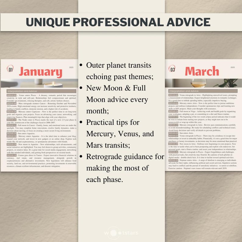 Lunar Calendar 2025, Digital 2025 Moon Calendar Printable With Zodiac