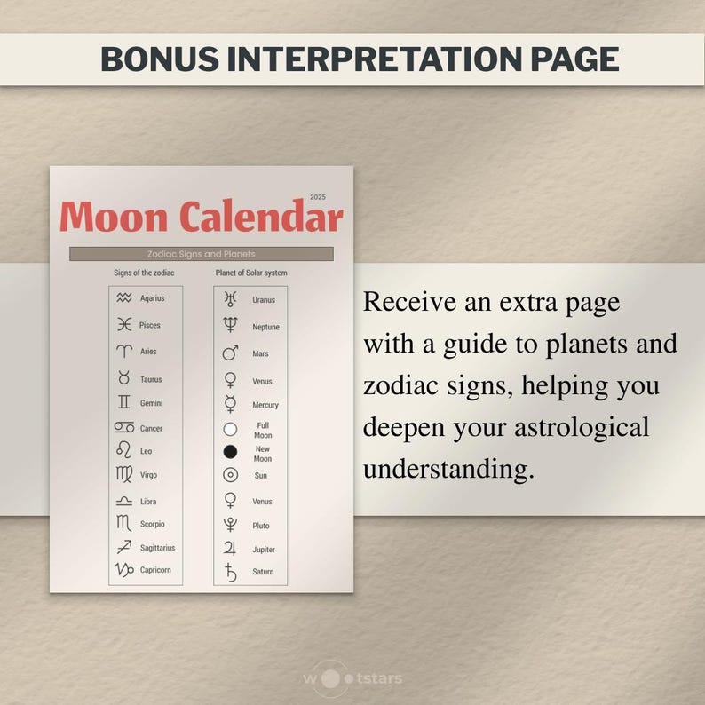 Lunar Calendar 2025, Digital 2025 Moon Calendar Printable With Zodiac