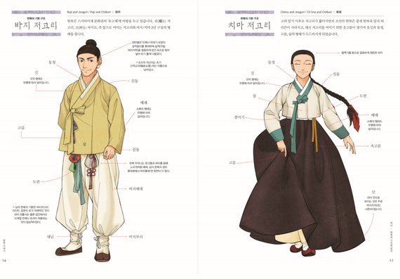 Hanbok Drawing Guide Korea Traditional Clothes Detail Part Names Illustration Art Book Etsy