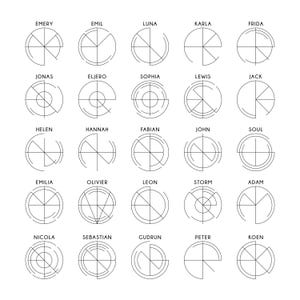 Diseño de logotipo personalizado con nombre, logotipo minimalista con monograma, logotipo de estilo tatuaje, logotipo empresarial en formato SVG, PNG y JPG. Logotipo con marca denominativa personalizada.