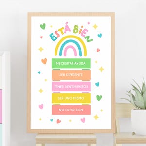 Cartel Español  Autoestima, Salud mental, Ansiedad, Depresión, Decoración, habitación infantil, Rincón calmante, Descarga Digital