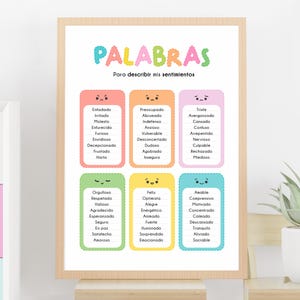 Feelings Poster Spanish, Mental Health, Educational, Depression, Self-esteem, Anxiety, Decoration, Calming Corner, Digital Download