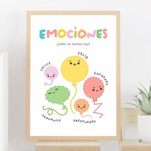 Cartel Emociones Español, Salud mental, Educativo, Ansiedad, Depresión, Decoración, Habitación Infantil, Rincón calmante, Descarga Digital