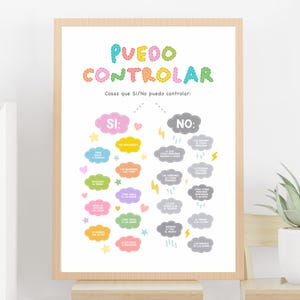 Cartel Español, Salud mental, Educativo, Ansiedad, Depresión, Decoración, Habitación Infantil, Rincón calmante, Descarga Digital