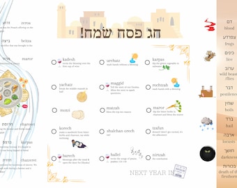 過ぎ越しの祭りのセダーポスターとサバイバルキット