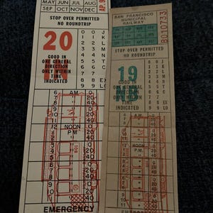 1978 Centennial San Francisco Railway Tickets Souvenir