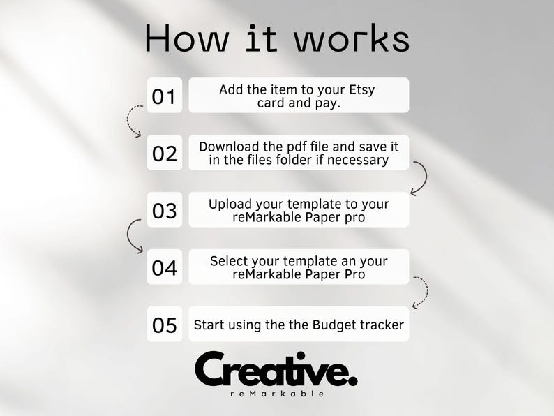 Budget planner for reMarkable Paper Pro | Digital budget tracker | Expense tracker | Bill tracker | Financial planner | Money Tracker how it works