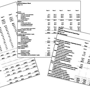 May include: A black and white financial statement document with the title "Annual Statement of Cash Flow" and the years 1 through 5 listed across the top. The document shows the cash flow for each year.