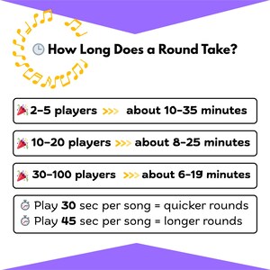 Puede incluir: Gr&aacute;fico con el texto "&iquest;Cu&aacute;nto dura una ronda?" e informaci&oacute;n sobre la duraci&oacute;n del juego seg&uacute;n el n&uacute;mero de jugadores. Incluye estimaciones de tiempo que van de 6 a 35 minutos y opciones de duraci&oacute;n de la canci&oacute;n.