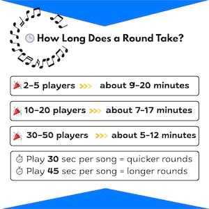 Music Bingo Game, 80s to 2020s Hits, Printable Party Game with Playlist, Fun for Adults, Teens, Events & Family Gatherings, Party Hits Music image 10