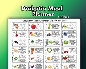 Diabetic Meal Planner Printable, Diabetes Food Guide & Nutrition Cheat Sheet, Instant Download PDF