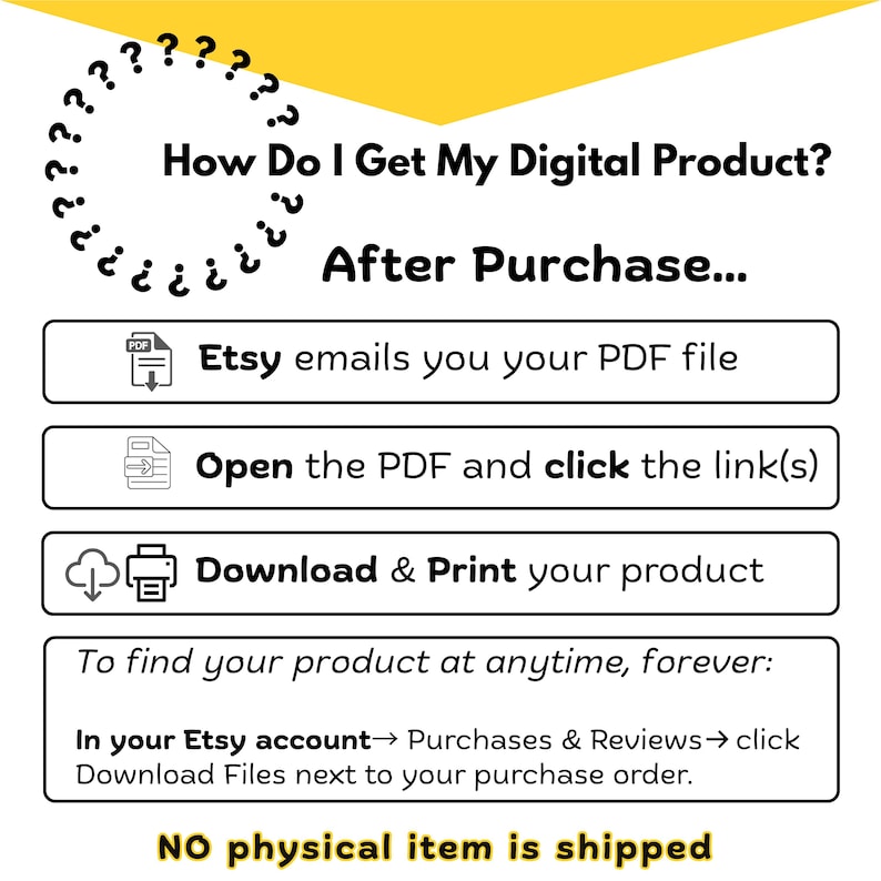 Puede incluir: Gr&aacute;fico en blanco y negro con instrucciones sobre c&oacute;mo acceder a un producto digital despu&eacute;s de la compra. Las instrucciones incluyen abrir un PDF, hacer clic en enlaces y descargar. La imagen indica que no se env&iacute;a ning&uacute;n art&iacute;culo f&iacute;sico.