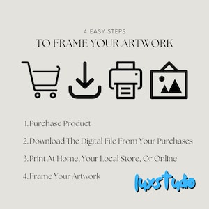 May include: An image with the text "4 EASY STEPS TO FRAME YOUR ARTWORK" and four icons: a shopping cart, a download arrow, a printer, and a framed picture. Below the icons are numbered steps: Purchase Product, Download Digital File, Print, and Frame.