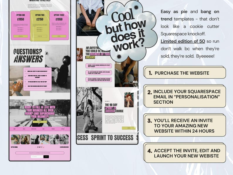 May include: A digital website template display featuring pink and white sections, black text, and a cloud-shaped graphic with the text Cool but how does it work? The layout includes numbered steps for purchasing, personalising, and launching a website.