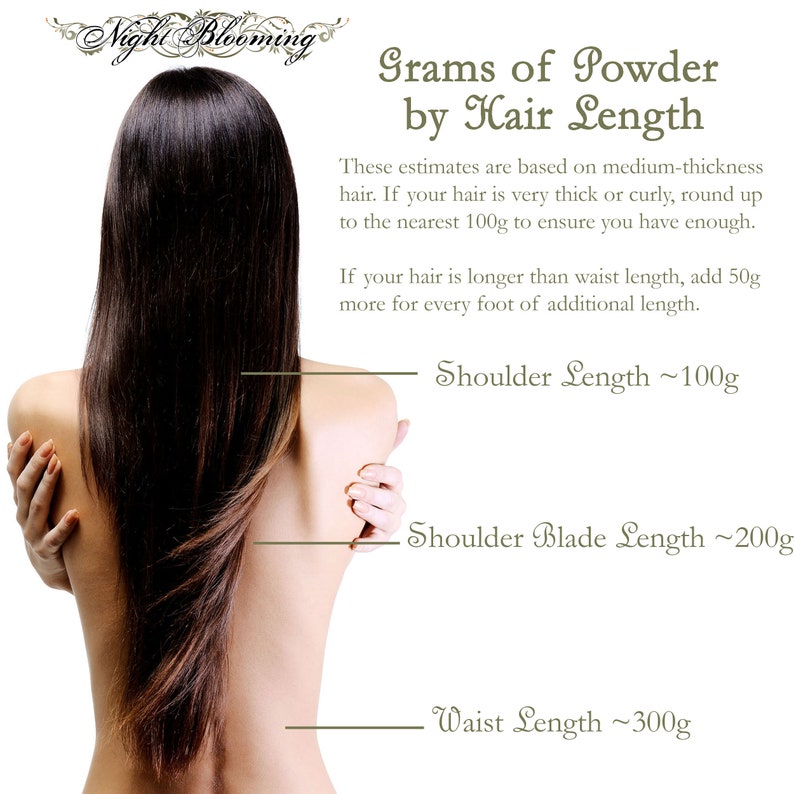 May include: A guide for determining the amount of powder needed for different hair lengths. The guide suggests 100 grams for shoulder length hair, 200 grams for shoulder blade length hair, and 300 grams for waist length hair. It also states that for hair longer than waist length, add 50 grams for every foot of additional length.