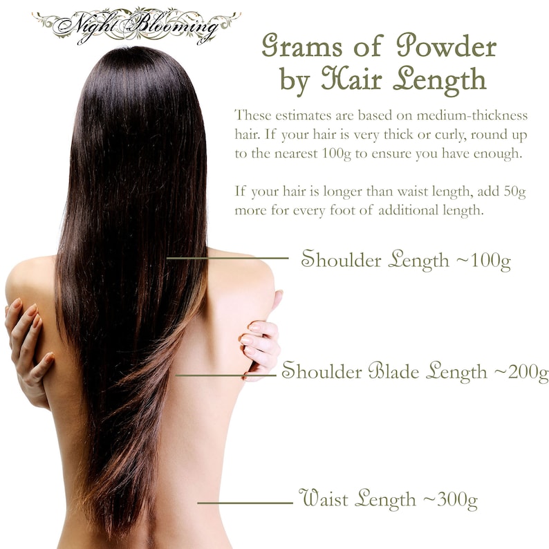 May include: A guide for determining the amount of powder needed for different hair lengths. The guide suggests 100 grams for shoulder length hair, 200 grams for shoulder blade length hair, and 300 grams for waist length hair. It also states that for hair longer than waist length, add 50 grams for every foot of additional length.