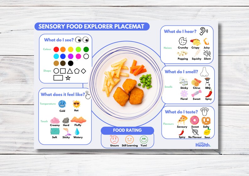 Sensory Food Explorer Placemat for Picky, Fussy or Selective Eaters Etsy