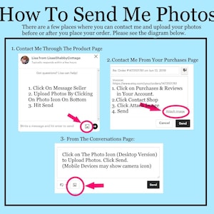 Pu&ograve; includere: Diagramma che mostra tre modi per inviare foto a un venditore su Etsy. Il primo metodo &egrave; tramite la pagina del prodotto, il secondo tramite la pagina degli acquisti e il terzo tramite la pagina delle conversazioni. Ogni metodo include un'icona della foto per caricare le foto.