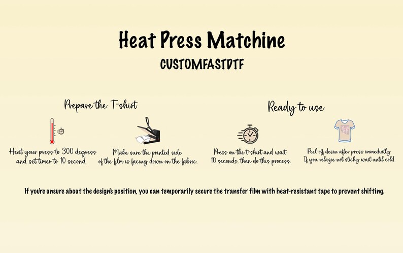 May include: A beige graphic with instructions for using a heat press machine. The text reads "Heat Press Matchine CUSTOMFASTDTF" and includes steps for preparing and using the machine, with illustrations of a thermometer, press, and timer.