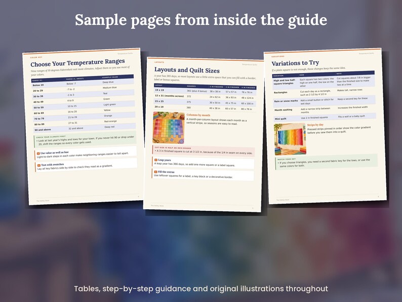 Us$100 Keyboard Layout Temperature Quilt Guide, Color Key, Daily Block Plans, Layouts, Yardage ...