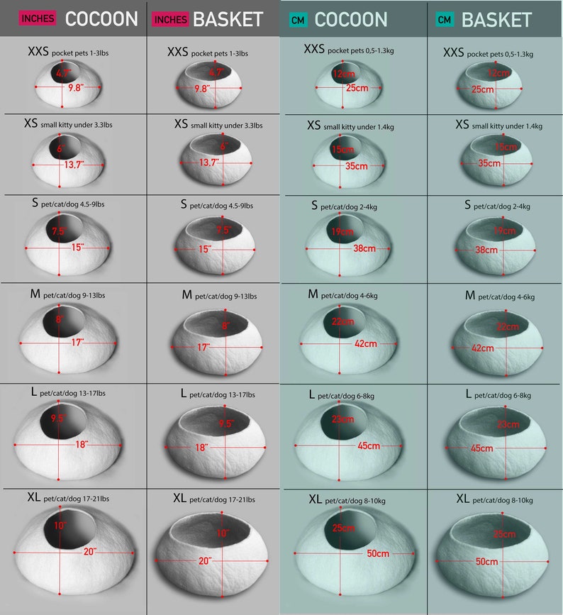 Cat Nap Cocoon / Cave / Bed / Furniture / House / Vessel  image 2