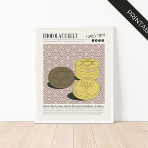 Retro Jewish Food Poster  |  Chocolate Hanukkah Gelt  |  Vintage Style Wall Decor  |  Digital Download Art