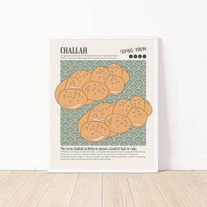 Puede incluir: Un póster con un fondo verde y blanco que presenta dos panes challah. El texto del póster dice "Challah" y "El término challah en hebreo significa una especie de pan o pastel."