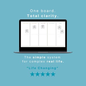 Könnte beinhalten: Ein Laptop-Bildschirm zeigt ein Produktivitätssystem mit dem Text "One board. Total clarity." Der Bildschirm zeigt eine weiße Tafel mit Abschnitten und Haftnotizen. Der Hintergrund ist hellblau mit dem Text "Life Changing" und fünf blauen Sternen.