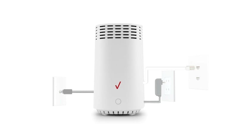 Modem Cover Verizon Fios Wifi Decorative Router Cover- Verizon Fios Home Router ...