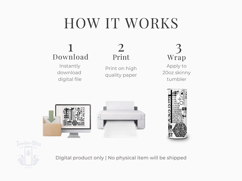 May include: Graphic showing the steps to create a tumbler wrap. The steps are download, print, and wrap. The image includes a computer, printer, and a 20oz skinny tumbler. Text on the tumbler includes the words "JESUS IS MY". The text "HOW IT WORKS" is at the top.