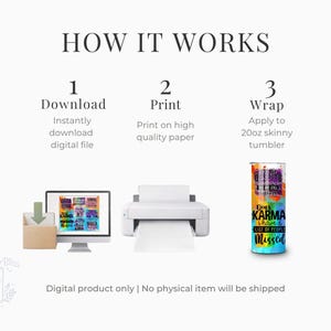 May include: An image illustrating the process of creating a tumbler wrap. It shows a computer, printer, and a finished tumbler with the text "Dear Karma, I have a list of people missed." The steps are download, print, and wrap.