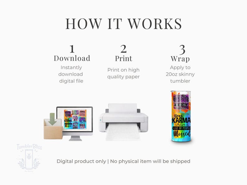 May include: An image illustrating the process of creating a tumbler wrap. It shows a computer, printer, and a finished tumbler with the text "Dear Karma, I have a list of people missed." The steps are download, print, and wrap.