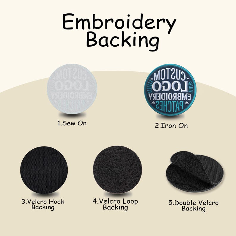 May include: A graphic showing five different types of backing options for embroidered patches. The options include sew-on, iron-on, Velcro hook, Velcro loop, and double Velcro.