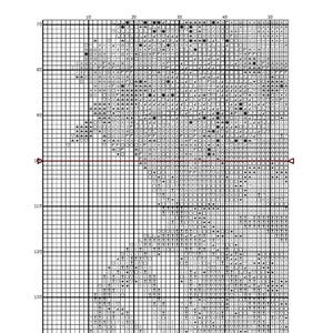 Pumpkins Cross Stitch Pattern Instant PDF Download - Cartful With ...