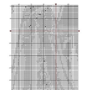 May include: Black and white cross stitch pattern chart with a detailed design of a woman's face. The chart is divided into squares with black dots indicating where to stitch.
