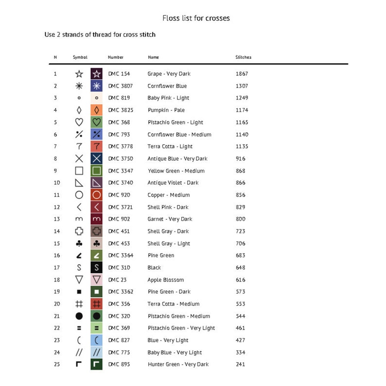 Red Panda Cross Stitch Pattern Instant PDF Download Red Panda With