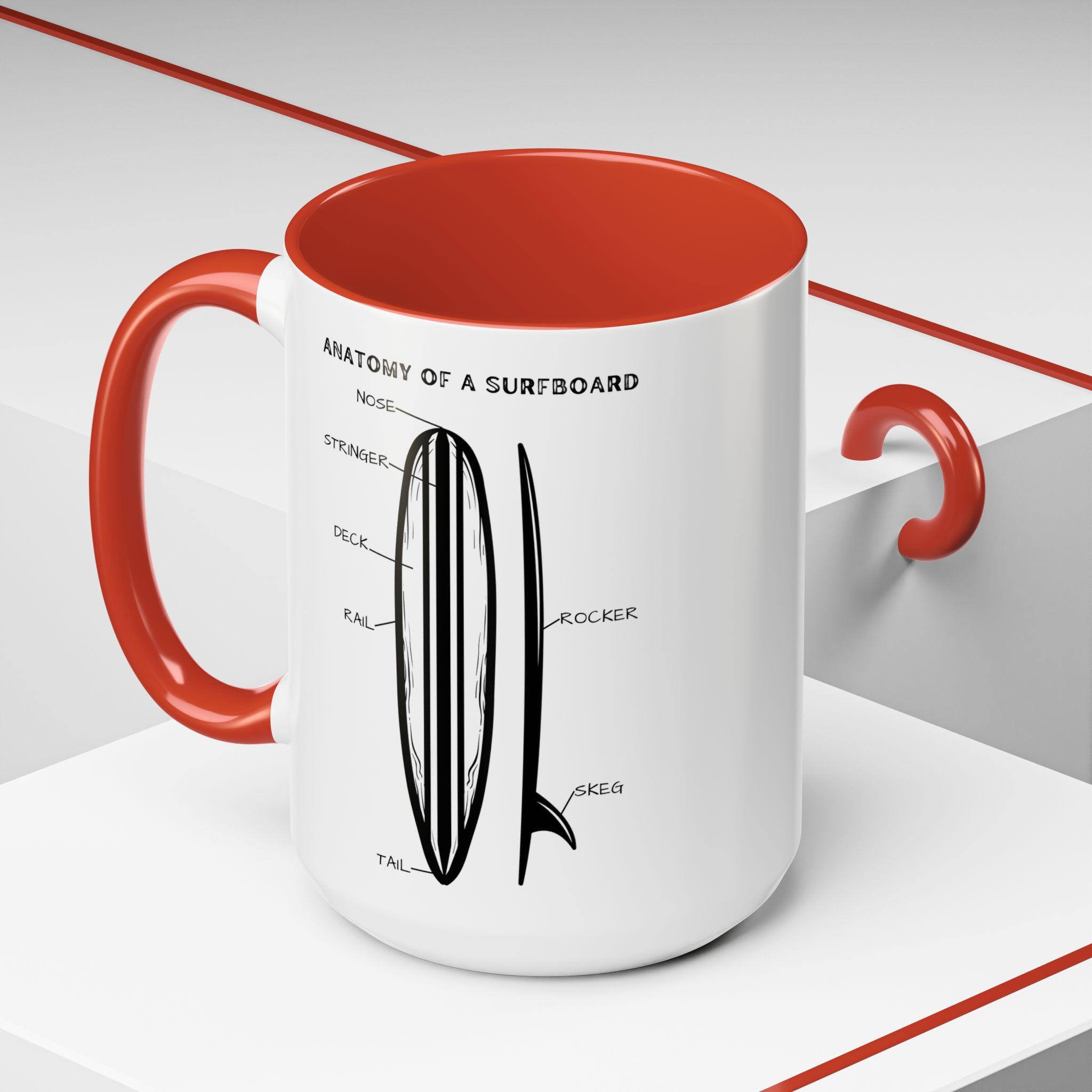 Surf mug - Etsy 日本