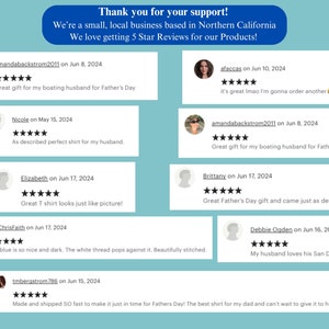 Pu&ograve; includere: Un collage di recensioni dei clienti per una piccola azienda nel nord della California. Le recensioni sono tutte positive e mettono in evidenza la qualit&agrave; dei prodotti e la velocit&agrave; di spedizione. Le recensioni provengono da clienti che hanno acquistato una variet&agrave; di prodotti, tra cui magliette, cappelli e altri articoli.