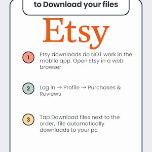 May include: A graphic with instructions on how to download files from Etsy. The title reads "3 Simple Steps on How to Download your files" with the Etsy logo. The steps include opening Etsy in a web browser, logging in, and tapping "Download files."