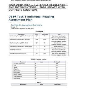May include: A document titled WGU D689 Task 1 Literacy Assessment and Interventions 2026 Update with Complete Solution. It displays an Individual Reading Assessment Plan for a 3rd grade student, including Acadience scores and a CORE Phonics Survey table.