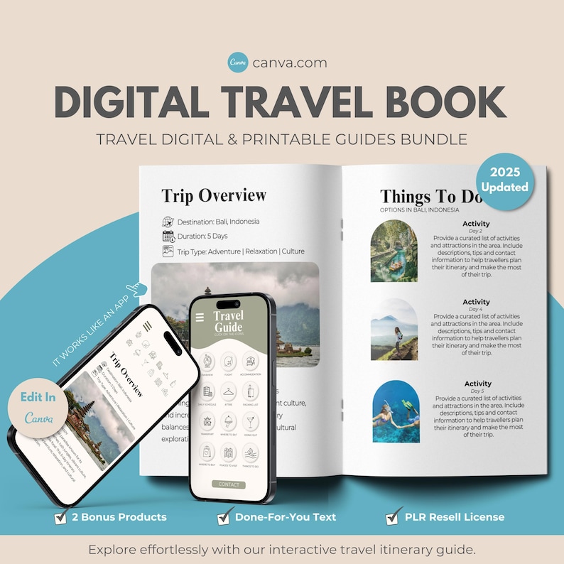 Digital & Printable Travel Itinerary Guide, Travel Itinerary Template ...