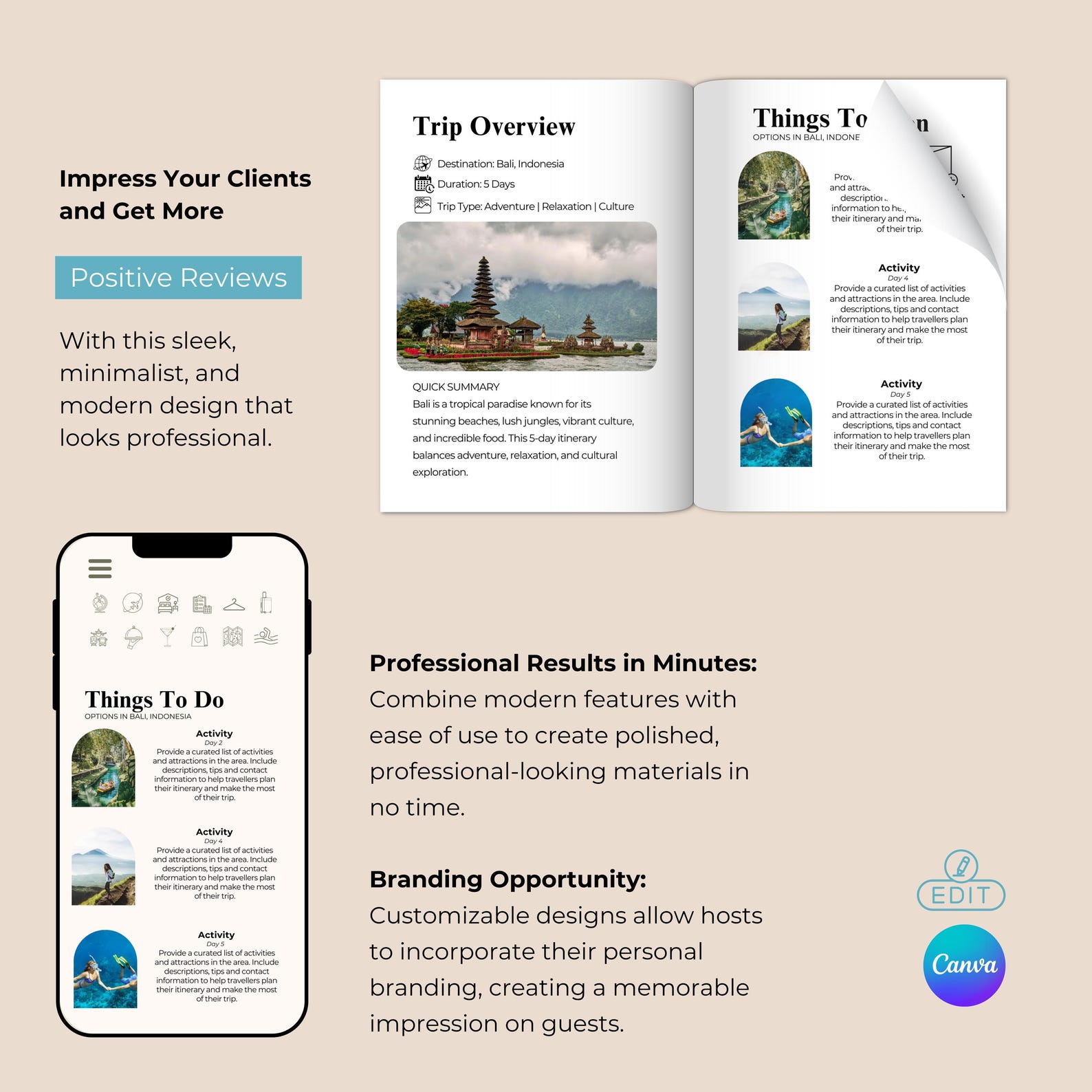 Digital & Printable Travel Itinerary Guide, Travel Itinerary Template ...
