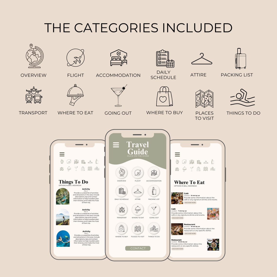 Interactive Digital Travel Guide Template | Customizable Canva ...