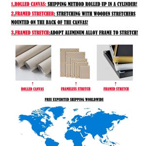 May include: An informational graphic with the text "PURCHASE NOTE" at the top. It details canvas shipping methods: rolled, frameless stretch, and framed stretch. The graphic includes a world map and the text "FREE EXPEDITED SHIPPING WORLDWIDE."